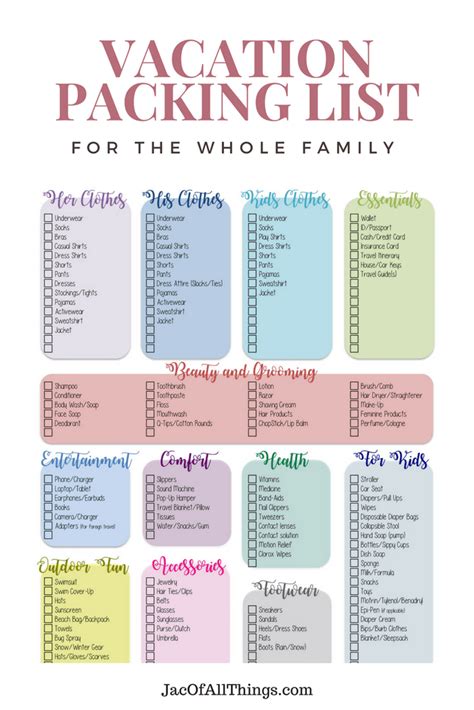 vacation packing list the ultimate packing checklist free printable packing list for
