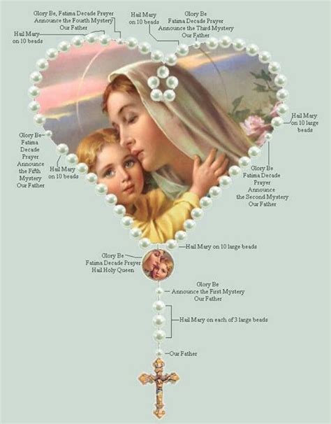 Happy birthday mama mary september 8,2020.pray to all. Praying The Rosary Quotes. QuotesGram