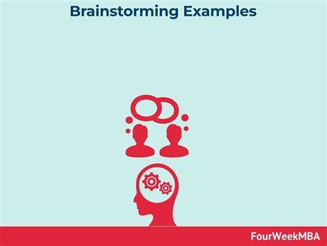 Brainstorming Examples Fourweekmba