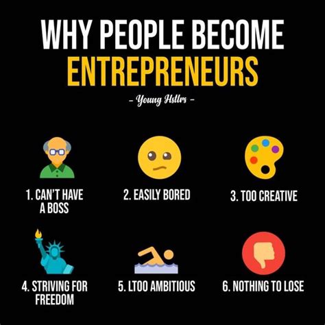 Who Is An Entrepreneur And What Is Entrepreneurship Management Guru