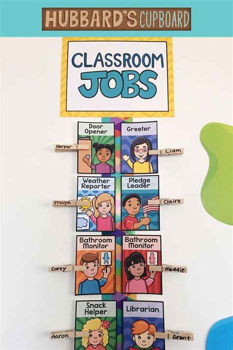 Editable Classroom Jobs Classroom Helpers Job Chart Display Class