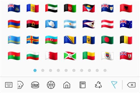How Flag Emojis Get Decided