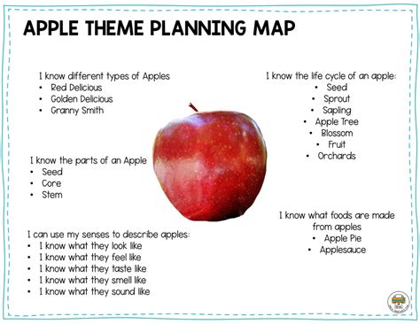 Preschool Apple Theme Activities Pre K Printable Fun