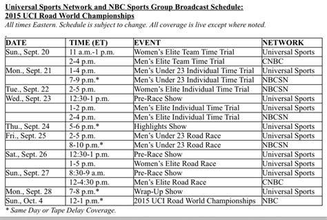 Check out today's tv schedule for nbc sports network and take a look at what is scheduled for the next 2 weeks. steephill.tv bike travelogue and procycling live coverage