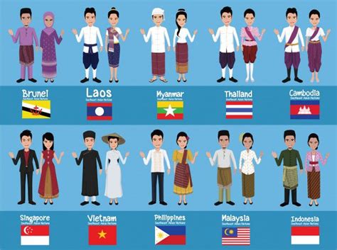 Premium Vector Set Of Asian Men And Women In Traditional Costume