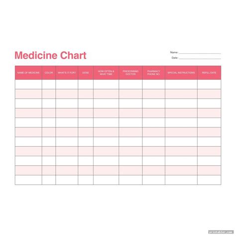 Drug Medication Chart Printable