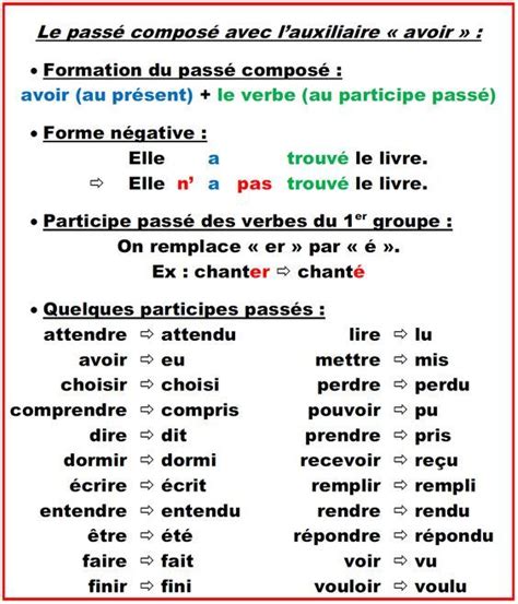 A Red And White Poster With Words In French