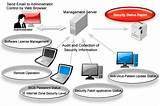 Pictures of Software License Management Software