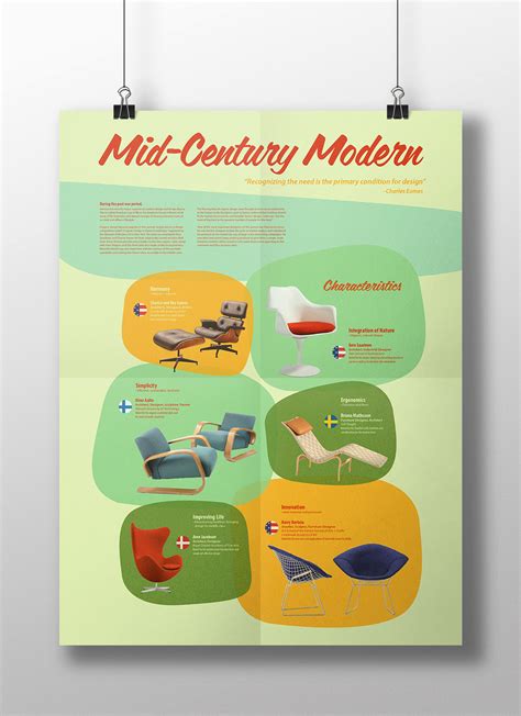 Mid Century Modern Poster On Behance