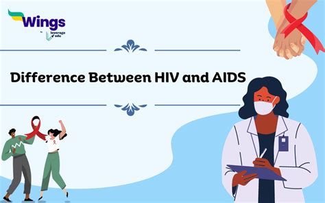 Difference Between Hiv And Aids A Detailed Guide Leverage Edu