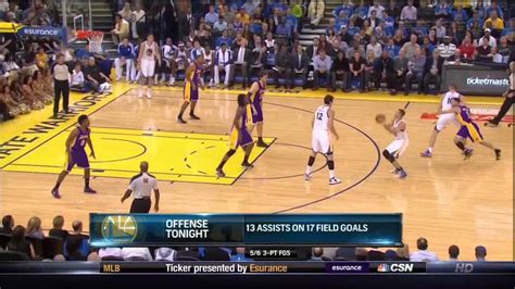 Stephen curry had 25 points, 10 assists and seven rebounds. lakers @ warriors part ONE 10-30-13 - YouTube
