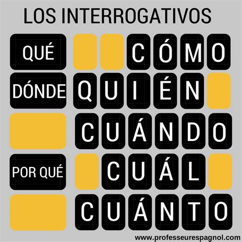 Los Interrogativos En Español High School Spanish Spanish 1 Spanish
