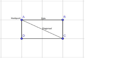 Samenvatting Van Geodriehoek En Passer Uit Moderne Wiskunde 1 Vmbo T Havo 12 Wrts