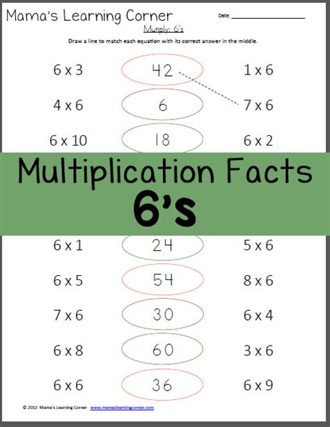 Multiply: 6's - Multiplication Facts - Mamas Learning Corner