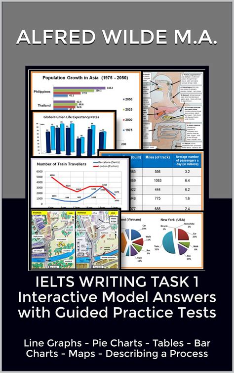 Read Ielts Writing Task Interactive Model Answers Practice Tests Vrogue