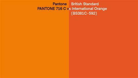 Pantone 716 C Vs British Standard International Orange Bs381c 592
