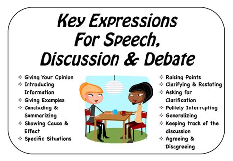 Key Expressions For Speech Discussion And Debate Teaching Resources