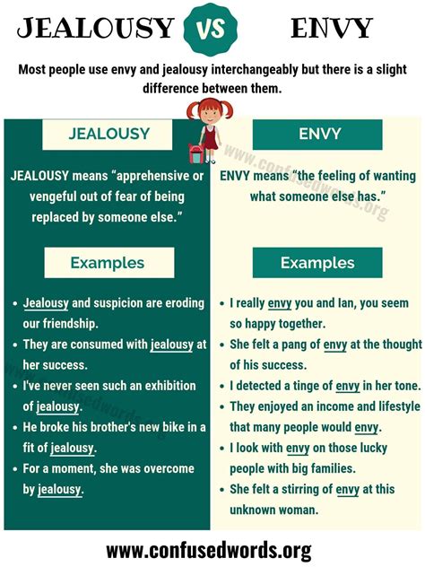 Jealousy Vs Envy Difference Between Envy Vs Jealousy Good Vocabulary