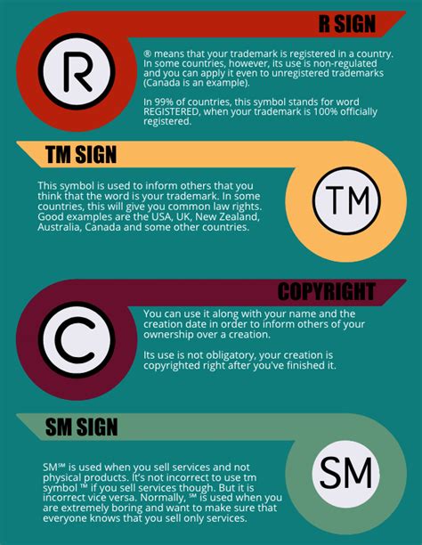 What Is A Trademark Symbol In Word