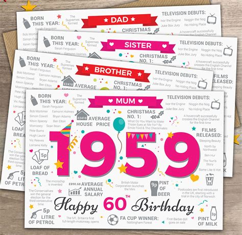 Happy birthday my wonderful friend. 60th Birthday Card - Year of Birth Cards