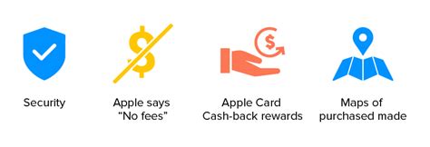 Information about the apple card has been collected independently by cnbc and has not been reviewed or provided by the issuer of the card daily cash can be used in a number of ways: How does Apple Card Benefits Small Businesses