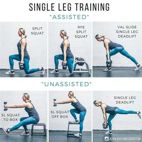 Single Leg Training Explained Whats Up Achievers Laurenpak Here