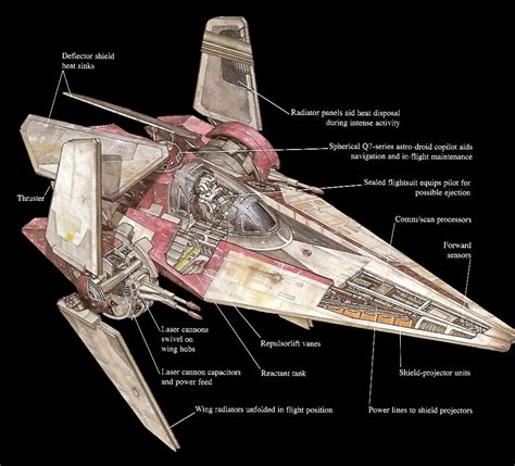 Alpha 3 Nimbus Class V Wing Starfighter Wookieepedia The Star Wars Wiki