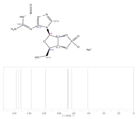 Guanosine 23 Cyclic Monophosphate Sodium Salt 15718 49 7 Wiki