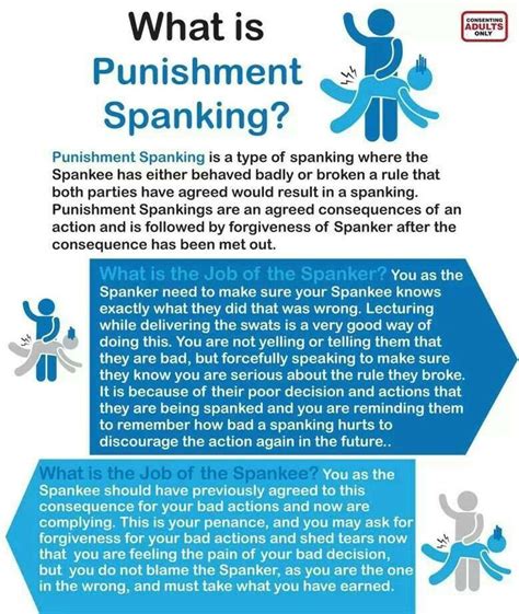 1000 Images About Spanky Stuff On Pinterest
