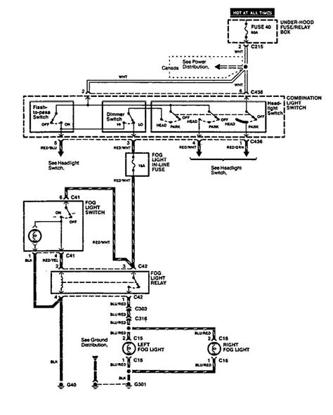 Xlr engine coolant diagram wiring schematic diagram 7 laiser. Northstar Engine Coolant Flow Diagram - Wiring Diagram Source