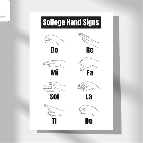 Solfege Hand Signs Etsy