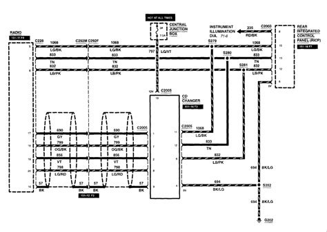 Wiring diagrams 2001 ford explorer sport radio. Solved - 1998 - 2002 Ford Explorer Stereo Wiring Diagrams ARE HERE!!!!! | Ford Explorer - Ford ...