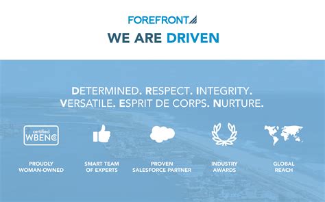we are driven
