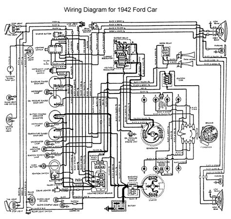 Understanding Automotive Electrical Wiring Diagrams Circuit Diagram