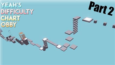 Yeah's Difficulty Chart Obby Part 2 - YouTube