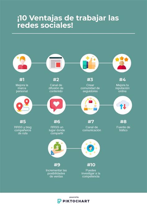 Ventajas De Las Redes Sociales Infografia Infographic Socialmedia