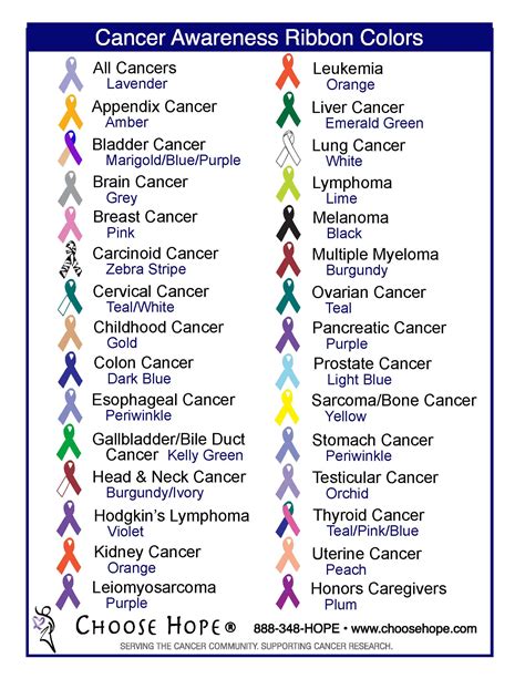 Cancer Ribbon Of Flowers Embroidery Design Kris Rhoades