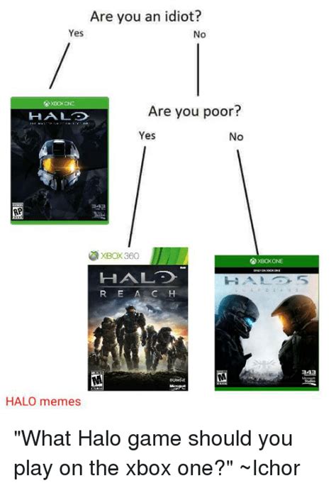 56 Funny Gaming Halo Meme And Memes Memes Of 2016 On Sizzle