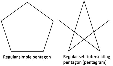 A regular pentagon has five equal sides and five equal angles. Pentagon. Calculator | Definition | Formula
