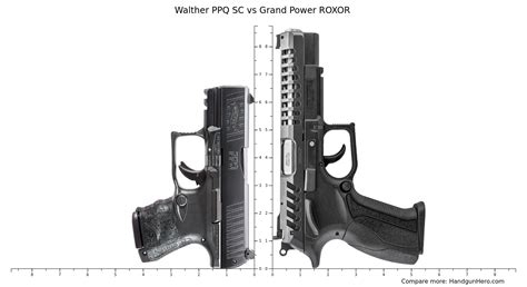 Walther Ppq Sc Vs Grand Power Roxor Size Comparison Handgun Hero