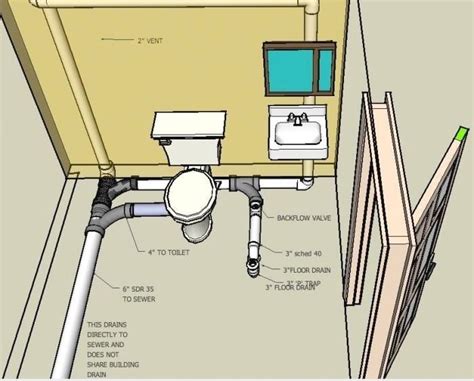 Not adding a window if you can. Bathroom Plumbing Layout Diagram