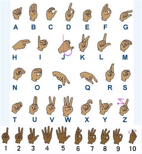 Whack your forehead with the back of a v hand. 1000+ images about Watch Your Language on Pinterest