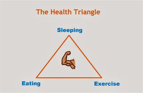 Rebuilt Runner The Health Triangle