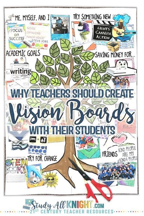 Why Teachers Should Create Vision Boards With Their Students Study