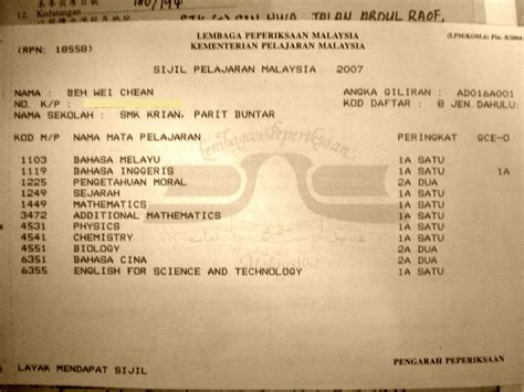 Besides sijil pelajaran malaysia, spm has other meanings. Tarikh Rasmi Keputusan SPM 2012
