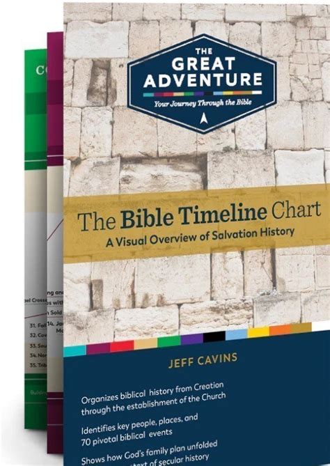 Sacco Company Catholic Editions Bible Timeline Chart The Great