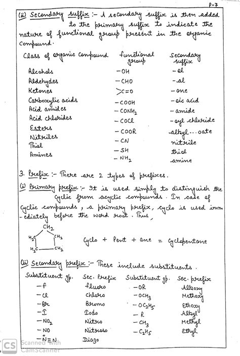 Organic Chemistry Some Basic Principle Handwritten Notes For 11th