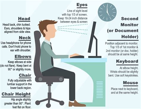 13 Incredibly Useful Tips For Better Posture That Actually