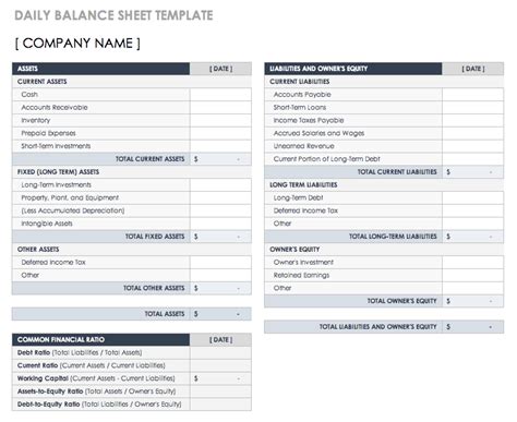 By default, every cell in excel is locked. Daily Cash Balance Sheet Template : 39 Printable Cash ...