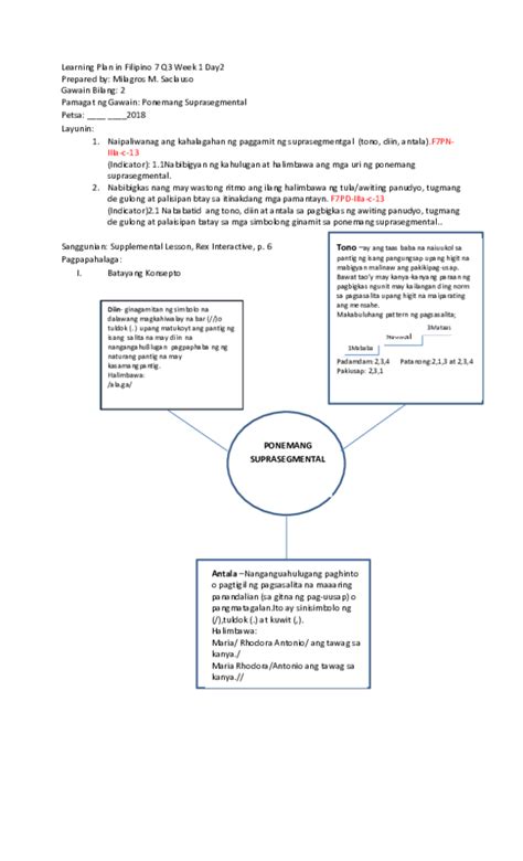 Filipino 7 Q3 M1 Kahalagahan Ng Ponemang Suprasegment